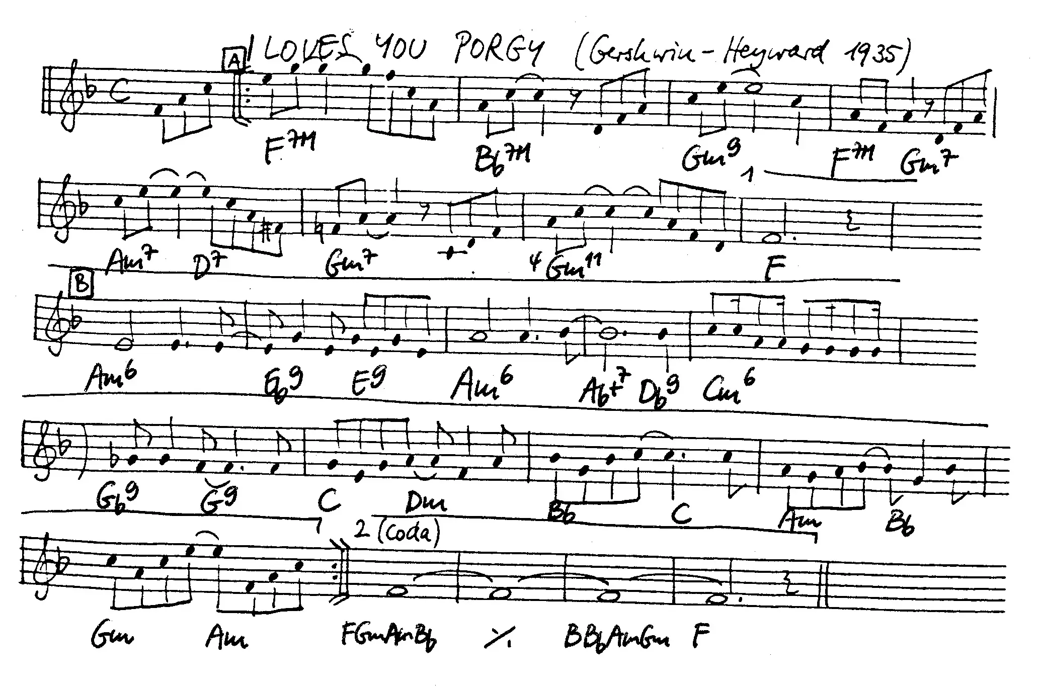 i loves you porgy free jazz leadsheet - Courtesy of the Jungle Jazz Band